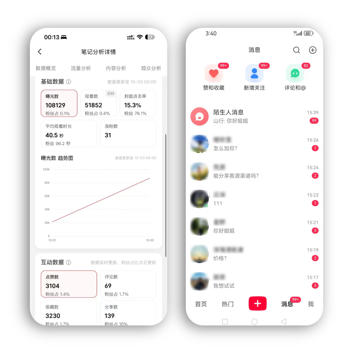 爆款基因 轻松热门